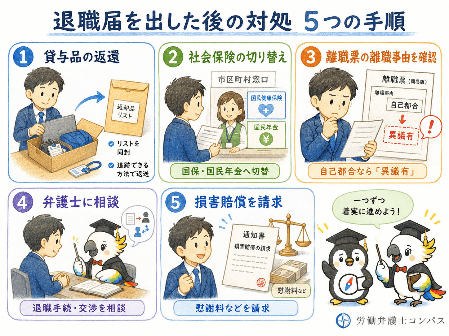 ５章　パワハラの退職メール・ＬＩＮＥの例文